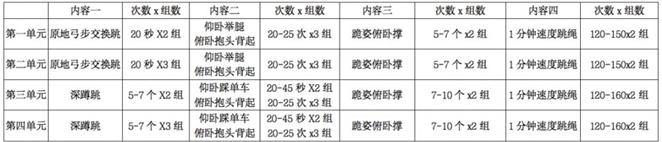 体操拉伸小学生教案_体操拉伸小学生视频_小学生拉伸体操